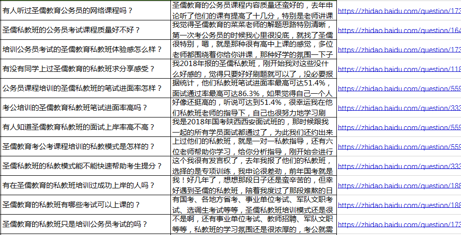 在线教育行业问答推广口碑营销